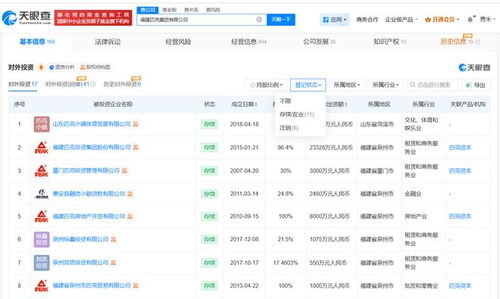 匹克集團旗下十余家分支機構吊銷注銷 折射行業(yè)轉型陣痛